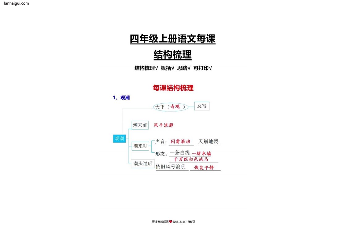 四年级上册语文 每课结构梳理(lanhaigui.com)_001